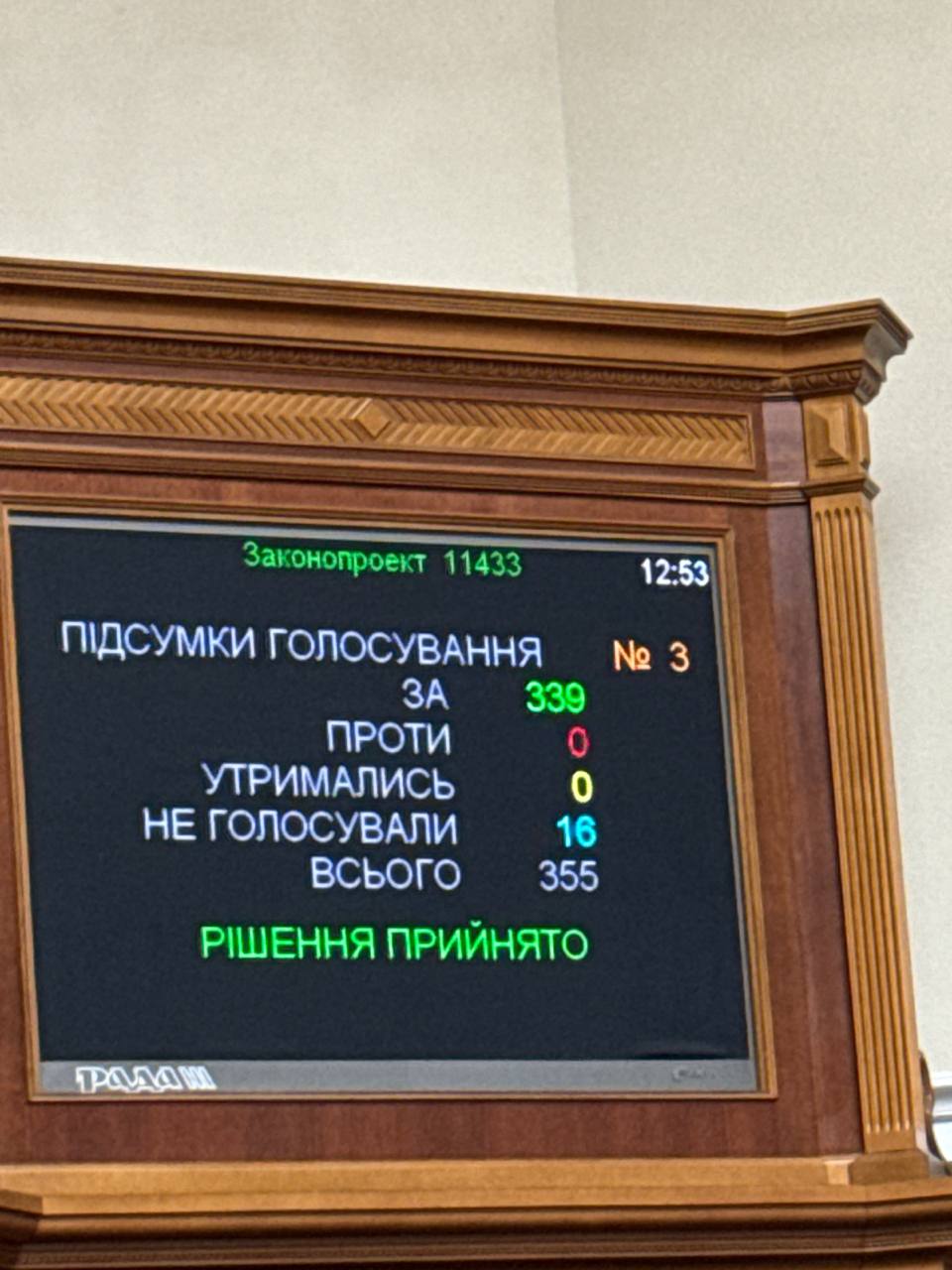 Рада в 12 раз продовжила воєнний стан і мобілізацію в Україні
